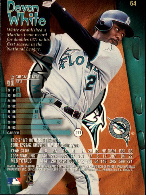 1997 Circa #64 Devon White back image