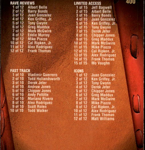 1997 Circa #400 Greg Maddux CL back image