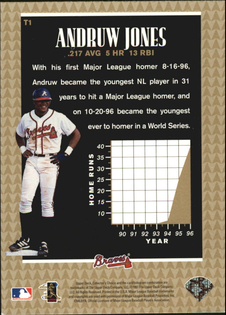 1997 Collector's Choice Toast of the Town #T1 Andruw Jones back image