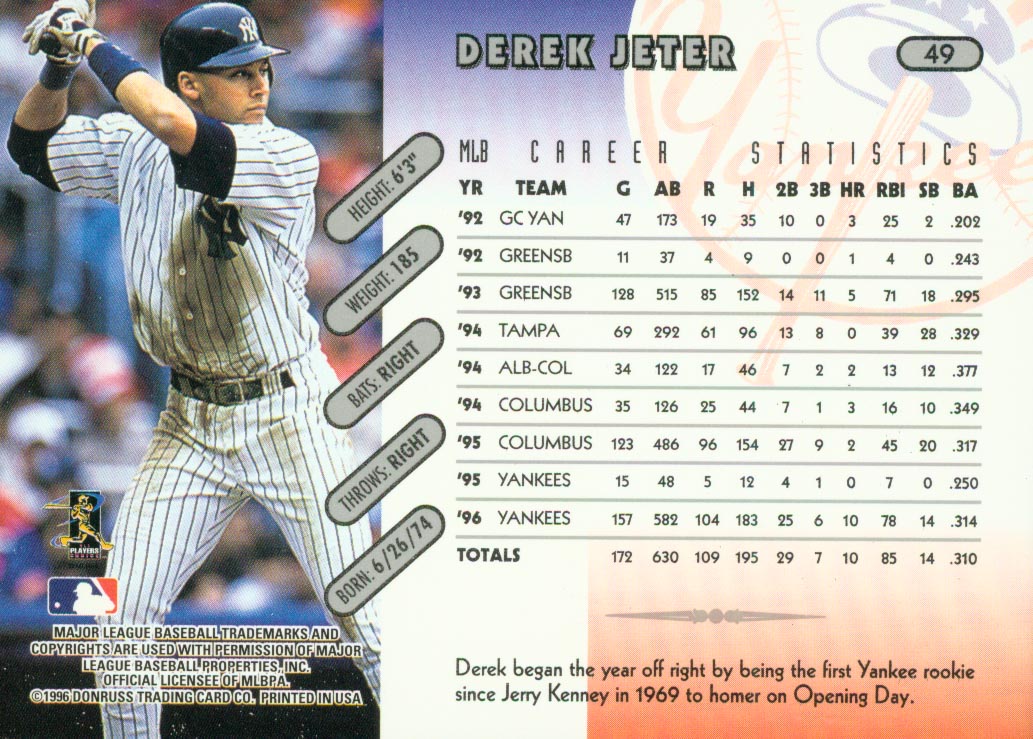 1997 Donruss #49 Derek Jeter back image
