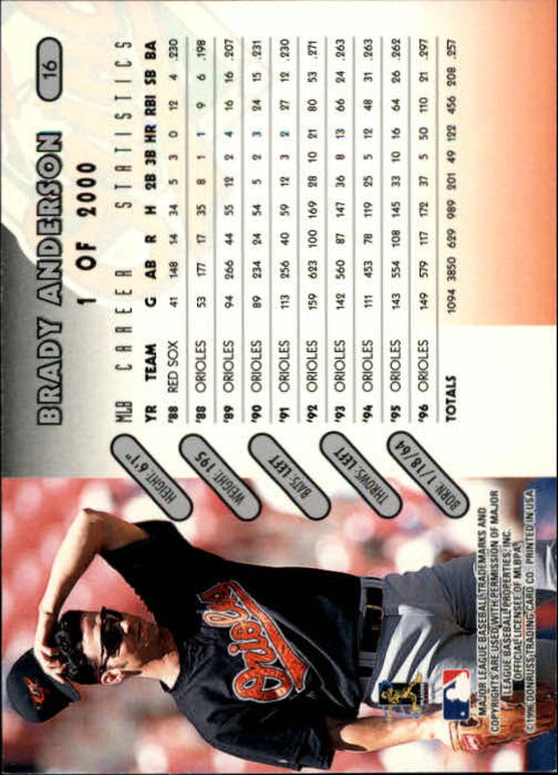 1997 Donruss Silver Press Proofs #16 Brady Anderson back image