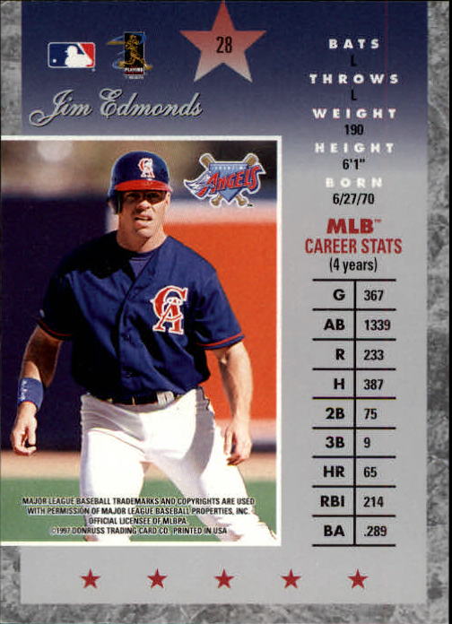 1997 Donruss Elite #28 Jim Edmonds back image