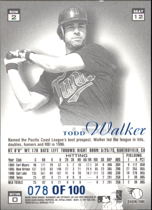1997 Flair Showcase Legacy Collection Row 2 #12 Todd Walker back image