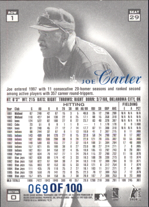 1997 Flair Showcase Legacy Collection Row 1 #29 Joe Carter back image