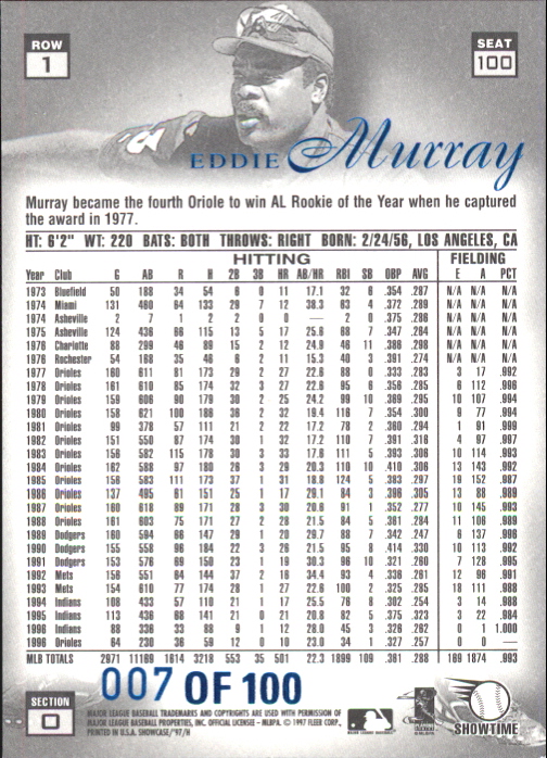 1997 Flair Showcase Legacy Collection Row 1 #100 Eddie Murray back image