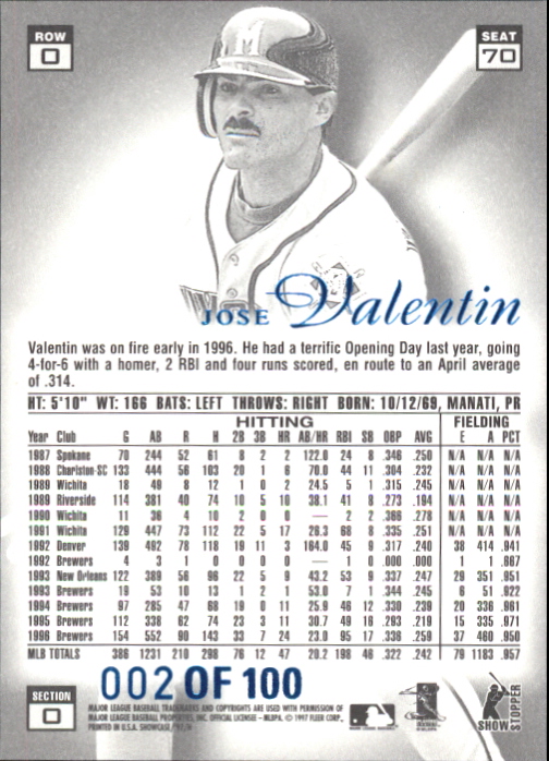 1997 Flair Showcase Legacy Collection Row 0 #70 Jose Valentin /100