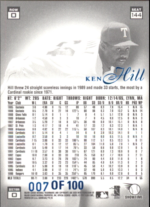 1997 Flair Showcase Legacy Collection Row 0 #144 Ken Hill /100