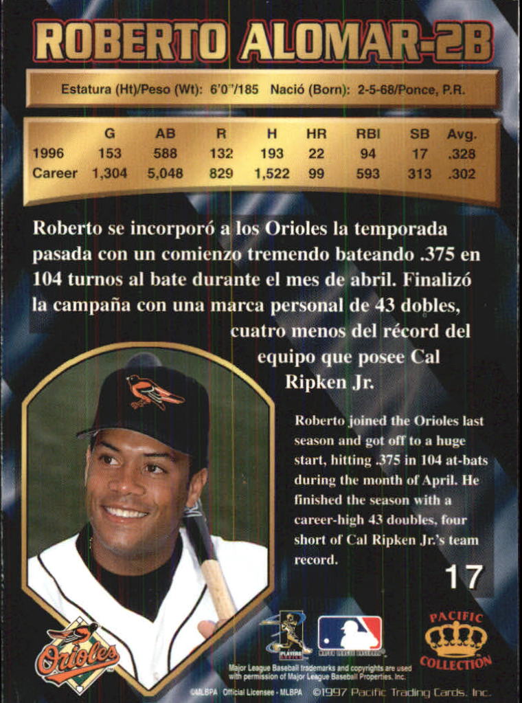 1997 Pacific #17 Roberto Alomar back image