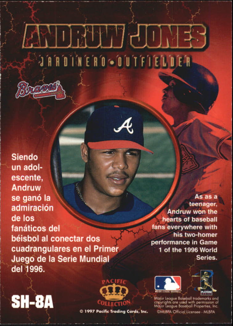 1997 Pacific Prisms Sluggers and Hurlers #SH8A Andruw Jones back image