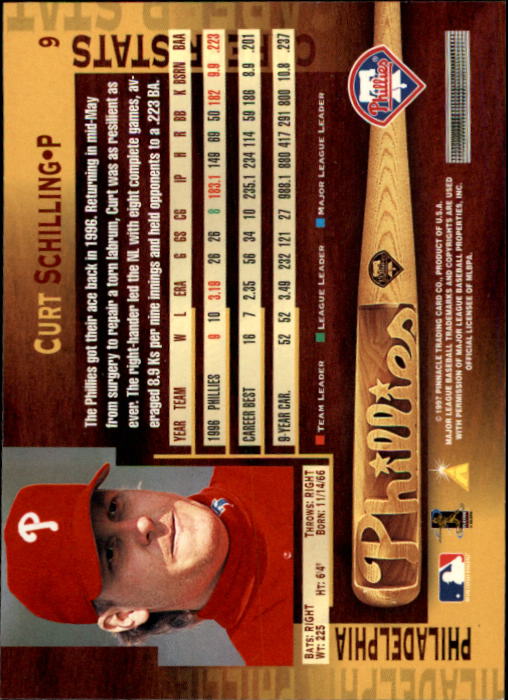 1997 Pinnacle #9 Curt Schilling back image