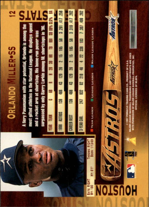 B1775- 1997 Pinnacle Baseball Cards 1-200 +Inserts -You Pick- 15+ FREE US SHIP - Picture 25 of 418