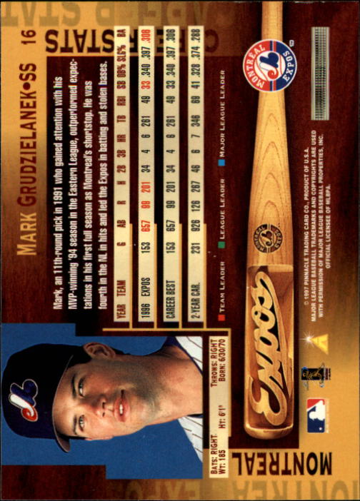 B1775- 1997 Pinnacle Baseball Cards 1-200 +Inserts -You Pick- 15+ FREE US SHIP - Picture 33 of 418