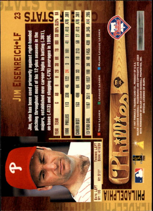 B1775- 1997 Pinnacle Baseball Cards 1-200 +Inserts -You Pick- 15+ FREE US SHIP - Picture 47 of 418