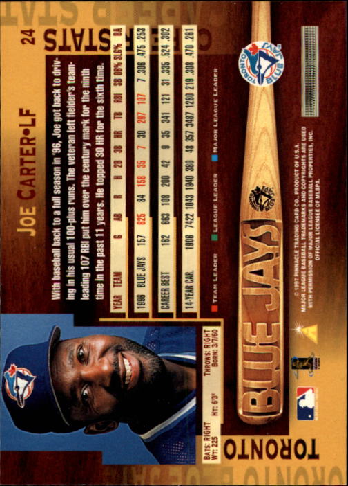 1997 Pinnacle #24 Joe Carter back image