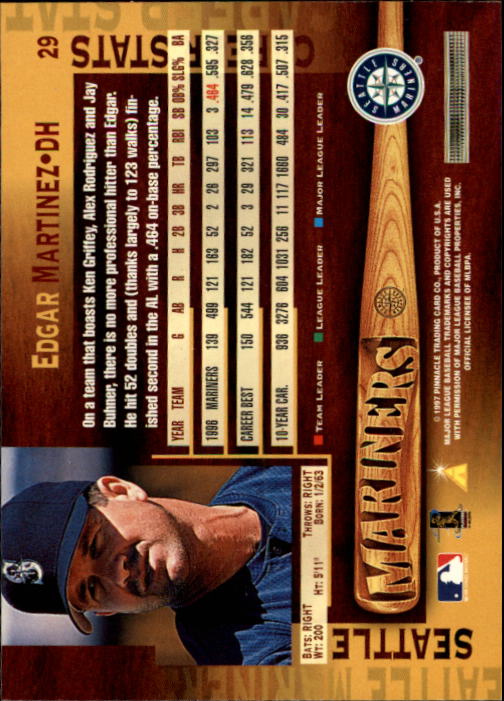 B1775- 1997 Pinnacle Baseball Cards 1-200 +Inserts -You Pick- 15+ FREE US SHIP - Picture 59 of 418