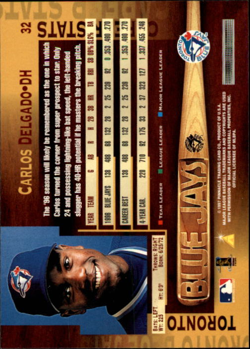 B1775- 1997 Pinnacle Baseball Cards 1-200 +Inserts -You Pick- 15+ FREE US SHIP - Picture 65 of 418