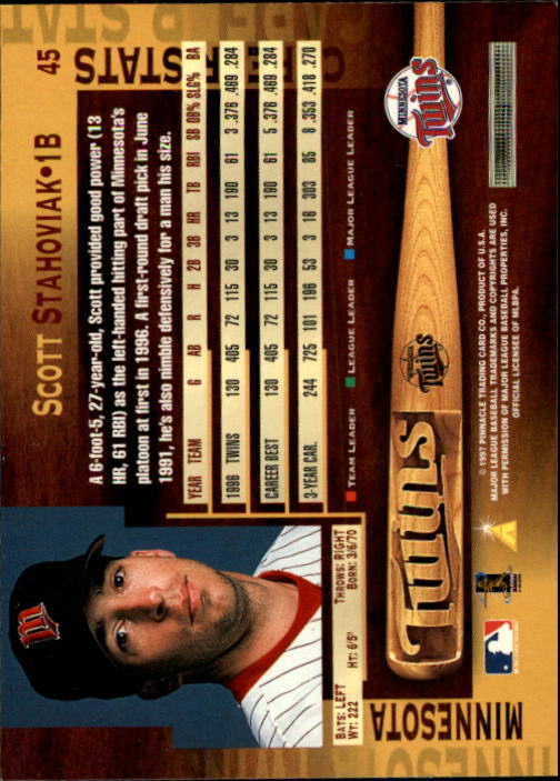 B1775- 1997 Pinnacle Baseball Cards 1-200 +Inserts -You Pick- 15+ FREE US SHIP - Picture 89 of 418