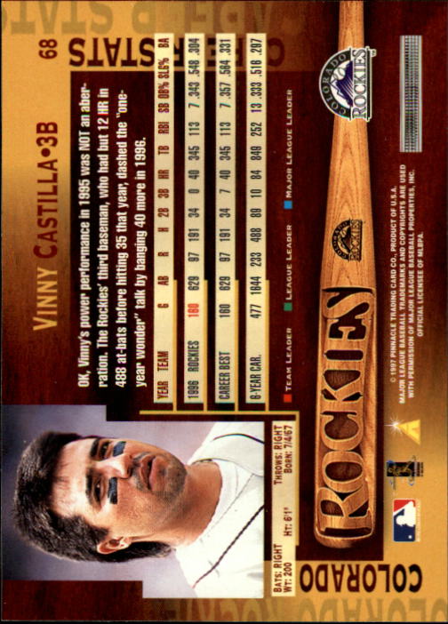B1775- 1997 Pinnacle Baseball Cards 1-200 +Inserts -You Pick- 15+ FREE US SHIP - Picture 135 of 418