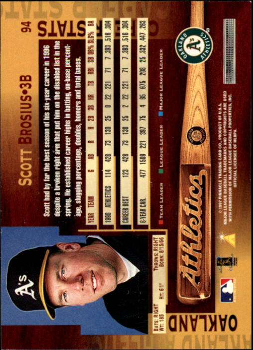 B1775- 1997 Pinnacle Baseball Cards 1-200 +Inserts -You Pick- 15+ FREE US SHIP - Picture 187 of 418