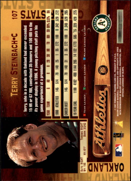 B1775- 1997 Pinnacle Baseball Cards 1-200 +Inserts -You Pick- 15+ FREE US SHIP - Picture 213 of 418