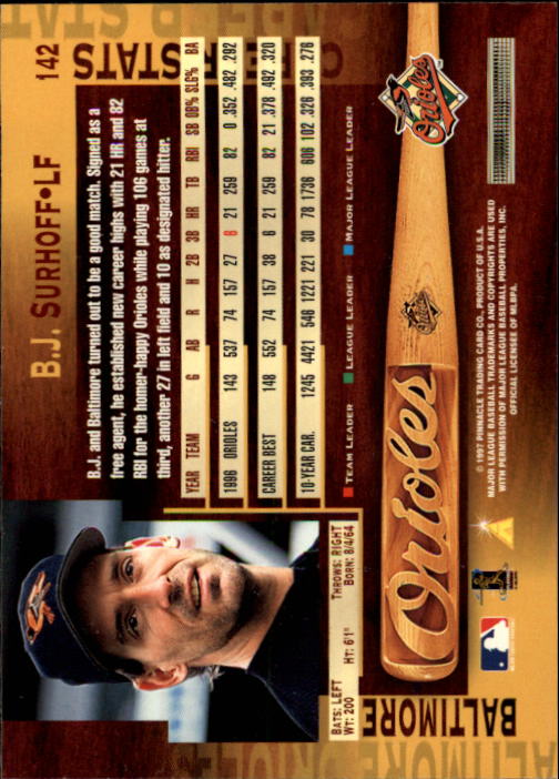 B1775- 1997 Pinnacle Baseball Cards 1-200 +Inserts -You Pick- 15+ FREE US SHIP - Picture 283 of 418