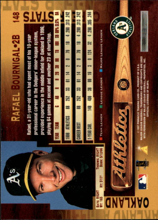 B1775- 1997 Pinnacle Baseball Cards 1-200 +Inserts -You Pick- 15+ FREE US SHIP - Picture 295 of 418
