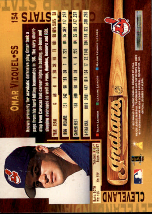 B1775- 1997 Pinnacle Baseball Cards 1-200 +Inserts -You Pick- 15+ FREE US SHIP - Picture 307 of 418