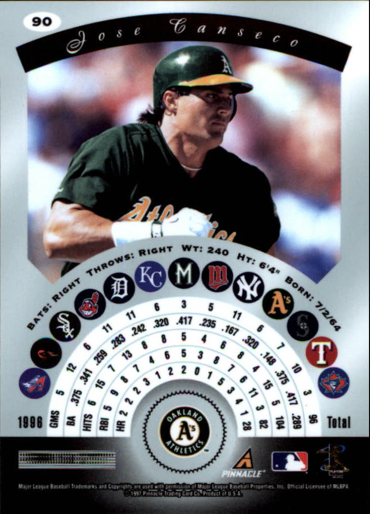 1997 Pinnacle Certified #90 Jose Canseco back image