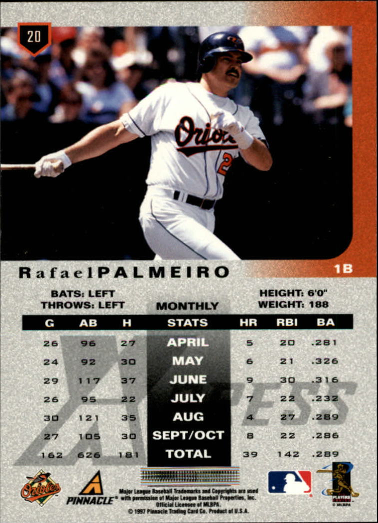 1997 Pinnacle X-Press #20 Rafael Palmeiro back image