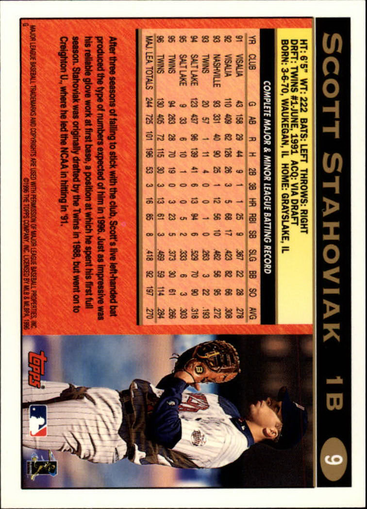 1997 Topps #9 Scott Stahoviak back image