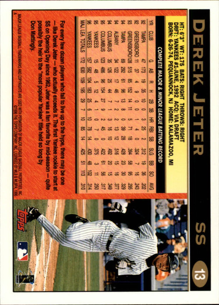 1997 Topps #13 Derek Jeter back image