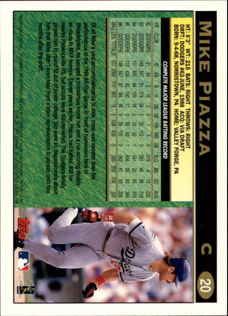 1997 Topps #20 Mike Piazza back image