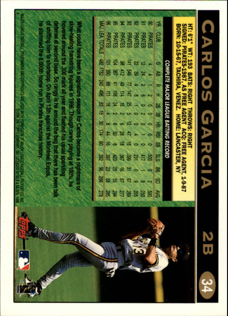 1997 Topps #34 Carlos Garcia back image