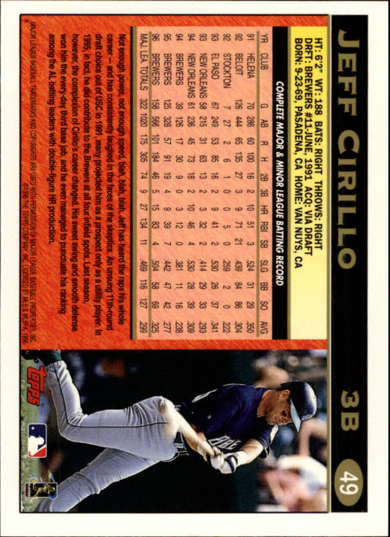 1997 Topps #49 Jeff Cirillo back image