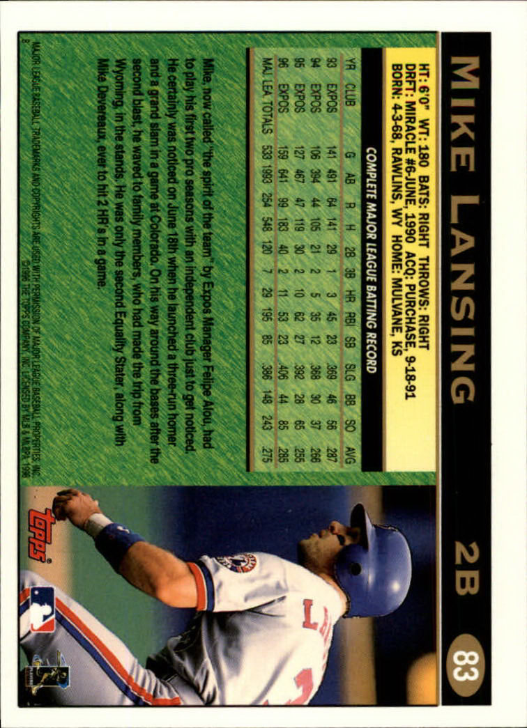 1997 Topps #83 Mike Lansing back image