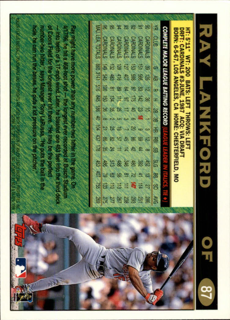 1997 Topps #87 Ray Lankford back image