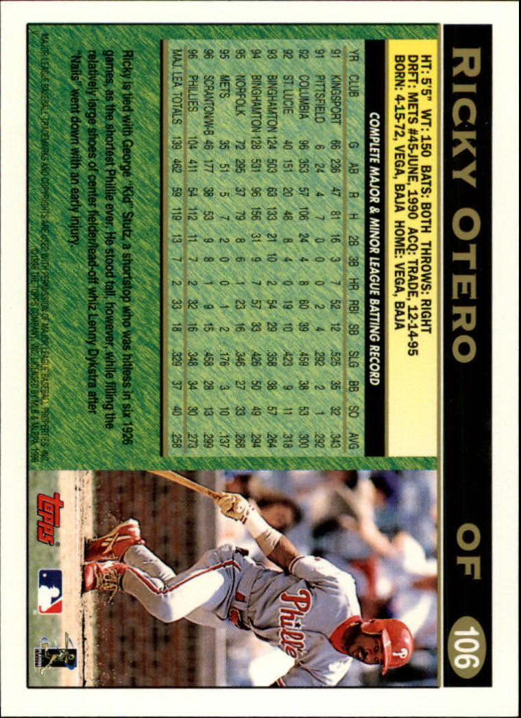1997 Topps #106 Ricky Otero back image