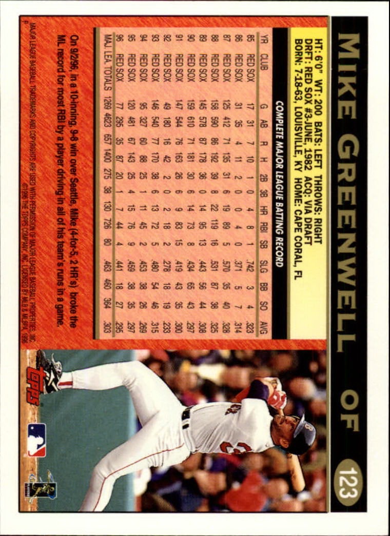 1997 Topps #123 Mike Greenwell back image
