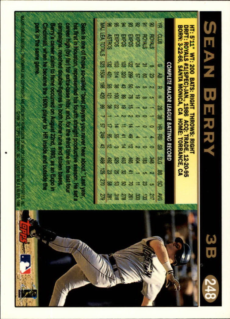 1997 Topps #248 Sean Berry back image