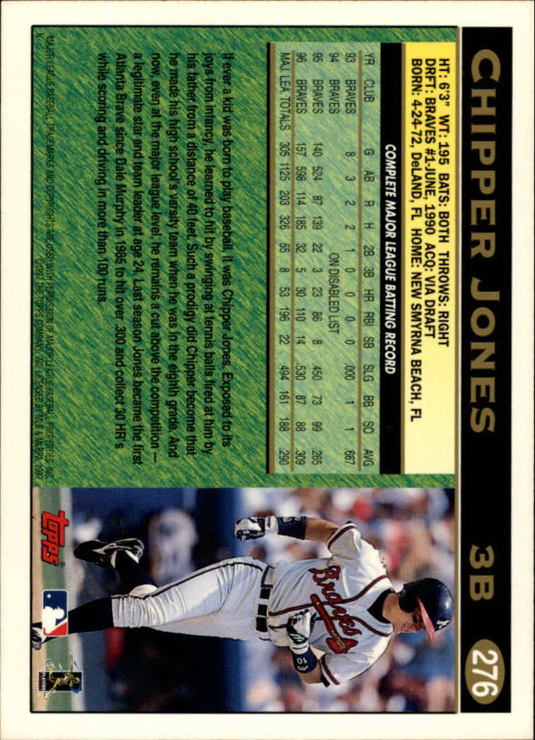 1997 Topps #277 Chipper Jones UER276 back image