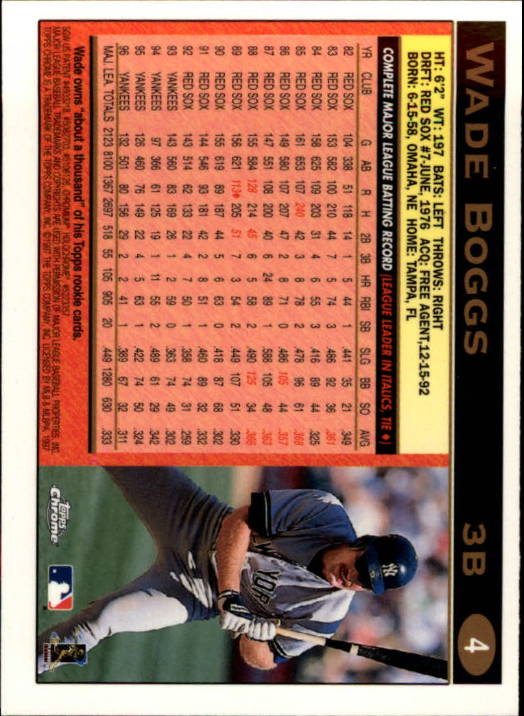 1997 Topps Chrome #4 Wade Boggs back image