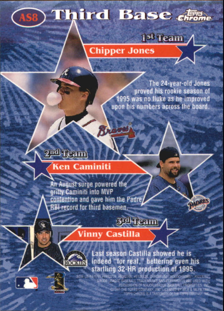 1997 Topps Chrome All-Stars #AS8 Chipper Jones back image