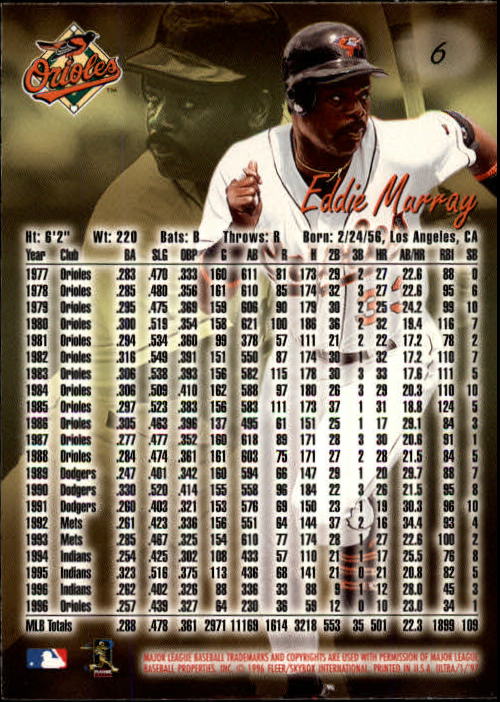 B2261- 1997 Ultra Baseball Card #s 1-250 +Rookies -You Pick- 15+ FREE US SHIP - Bild 13 von 476
