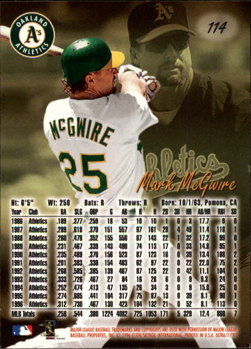 B2261- 1997 Ultra Baseball Karten #S 1-250 + Rookies -du Pick- 15 + Free US - Bild 207 von 450