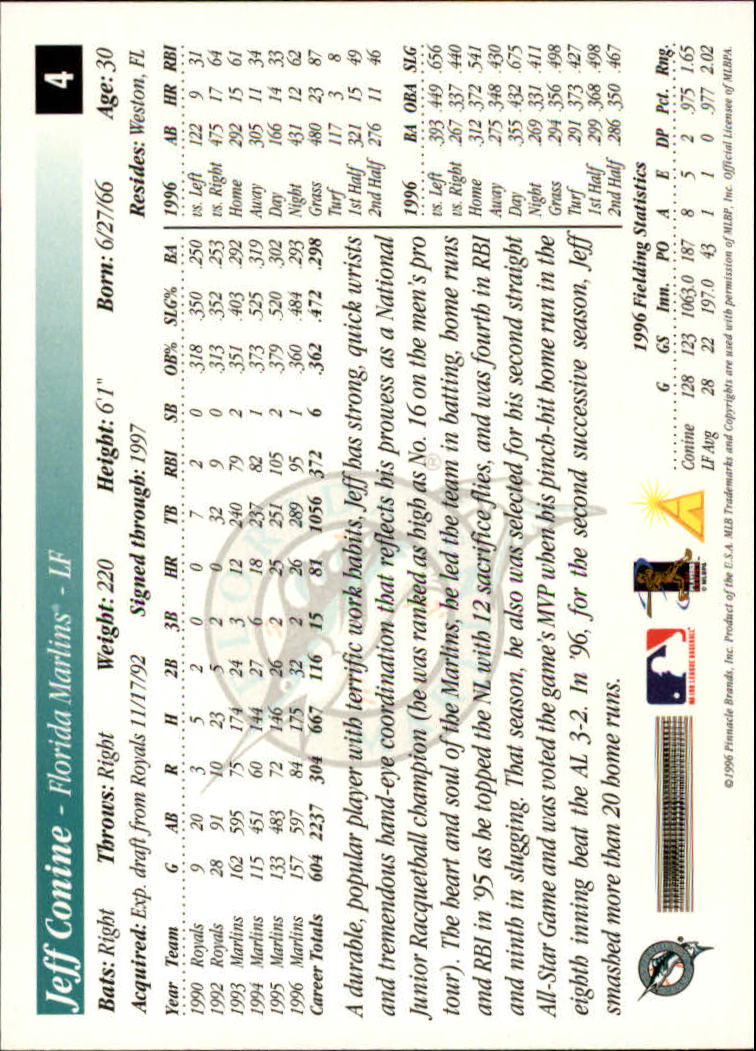 1997 Score #4 Jeff Conine back image