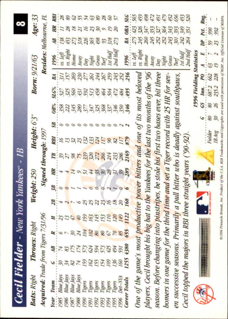 1997 Score #8 Cecil Fielder back image