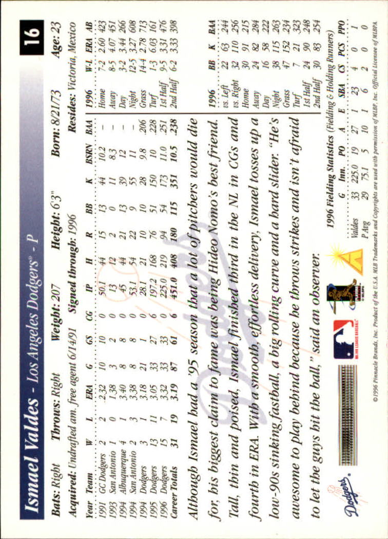 1997 Score #16 Ismael Valdes back image