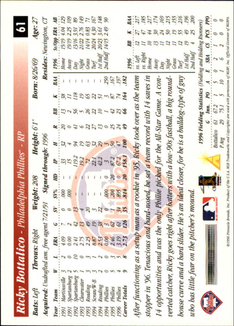 1997 Score #61 Ricky Bottalico back image