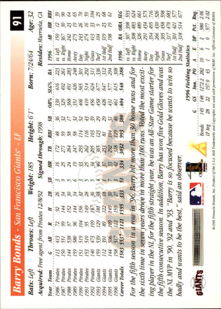 1997 Score #91 Barry Bonds back image