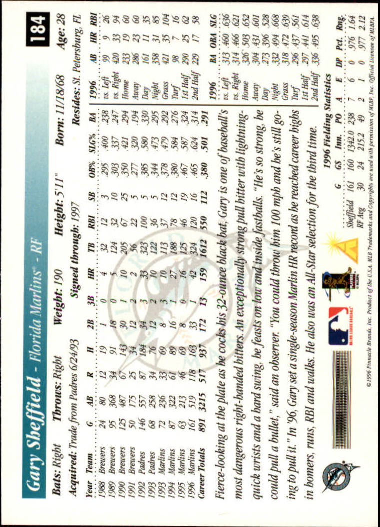 1997 Score #184 Gary Sheffield back image